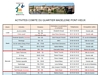 Programme